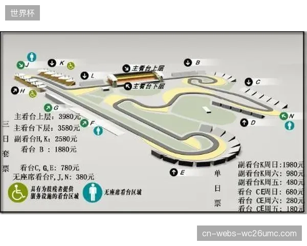 F1中国站票务复盘：针对海外观众的“分时分区”动态定价模型，如何帮助上海站缓解本地票房依赖并延伸周边消费？